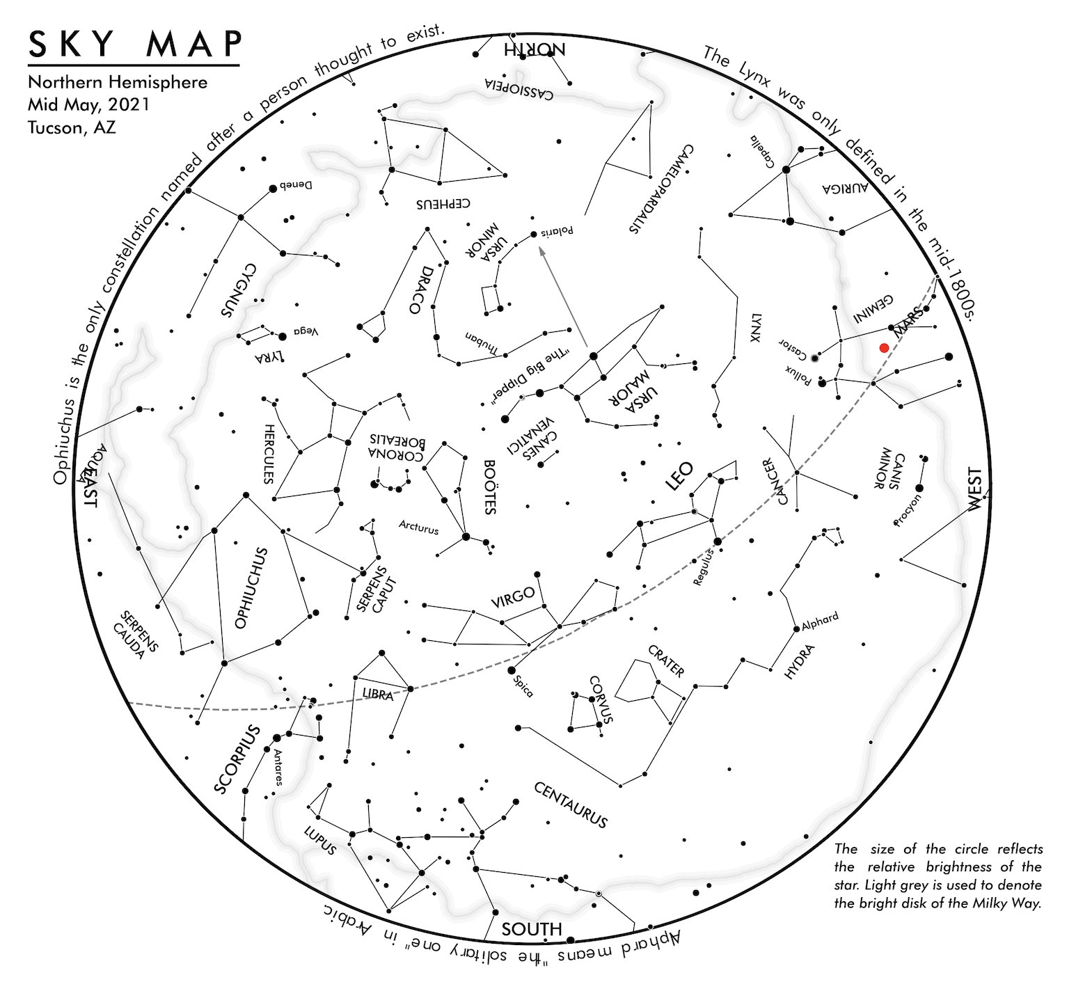 Kevin Hainline on Twitter: 