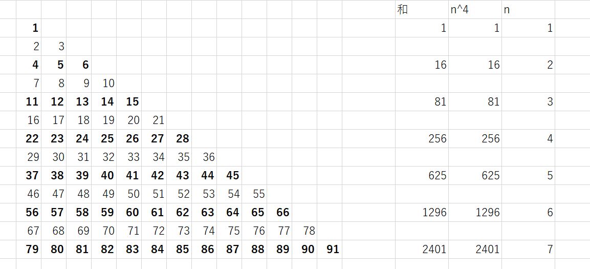 わさんぼん Snsss Twitter