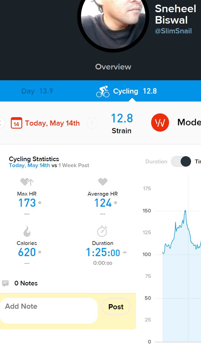 Slim_Snail's tweet photo. @whoop whoop there it is! #LFG https://t.co/PXykVeUCUG