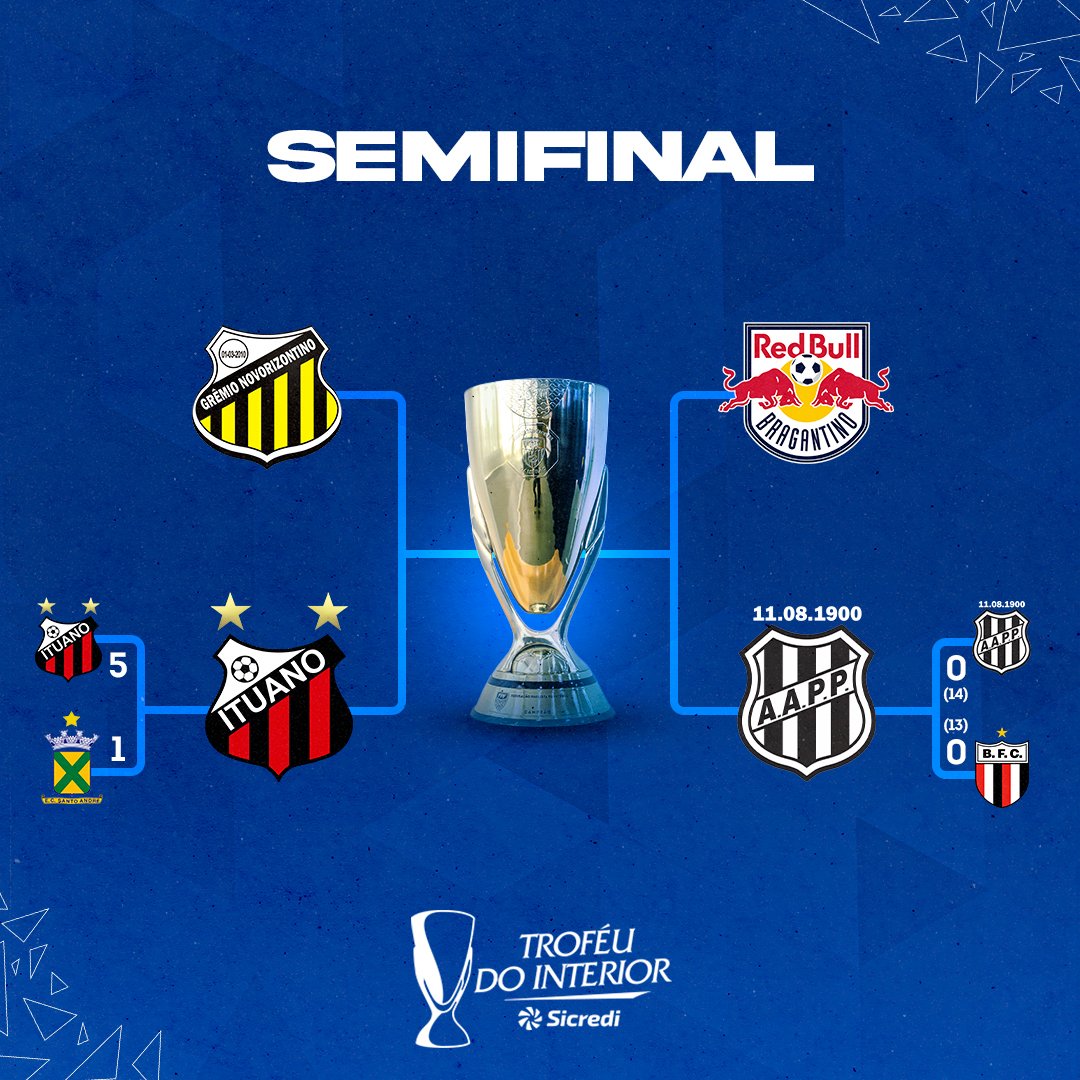 Paulistão on X: CONFRONTOS DEFINIDOS! Confira como ficou o chaveamento da  semifinal do Troféu do Interior. Quem levará a taça para casa? 👀  #FutebolPaulista #TroféuDoInterior #TorçaEmCasa #UseMáscara   / X