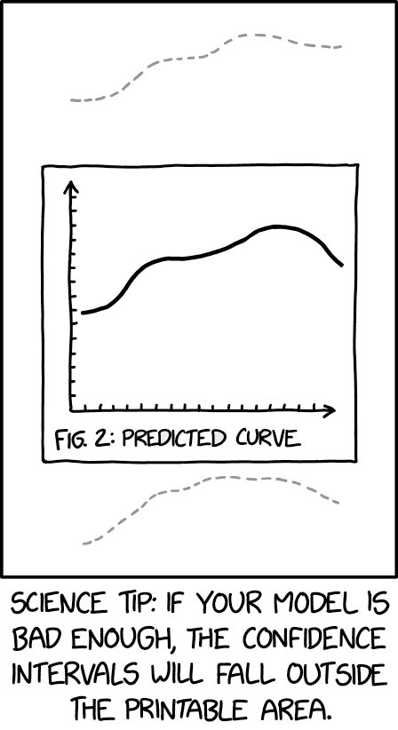 DesignforAI's tweet image. UX research tip from @xkcd #uxresearch #ux #ml #ai xkcd.com/2311/