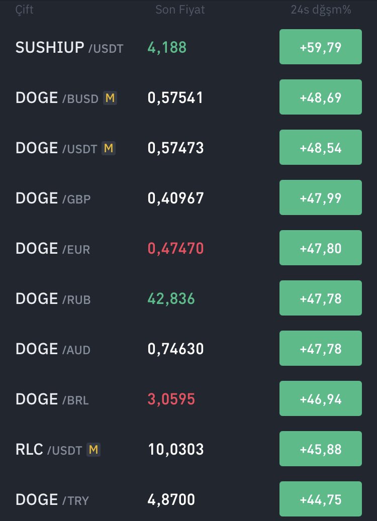 algıla (@erolcan3737) on Twitter photo 