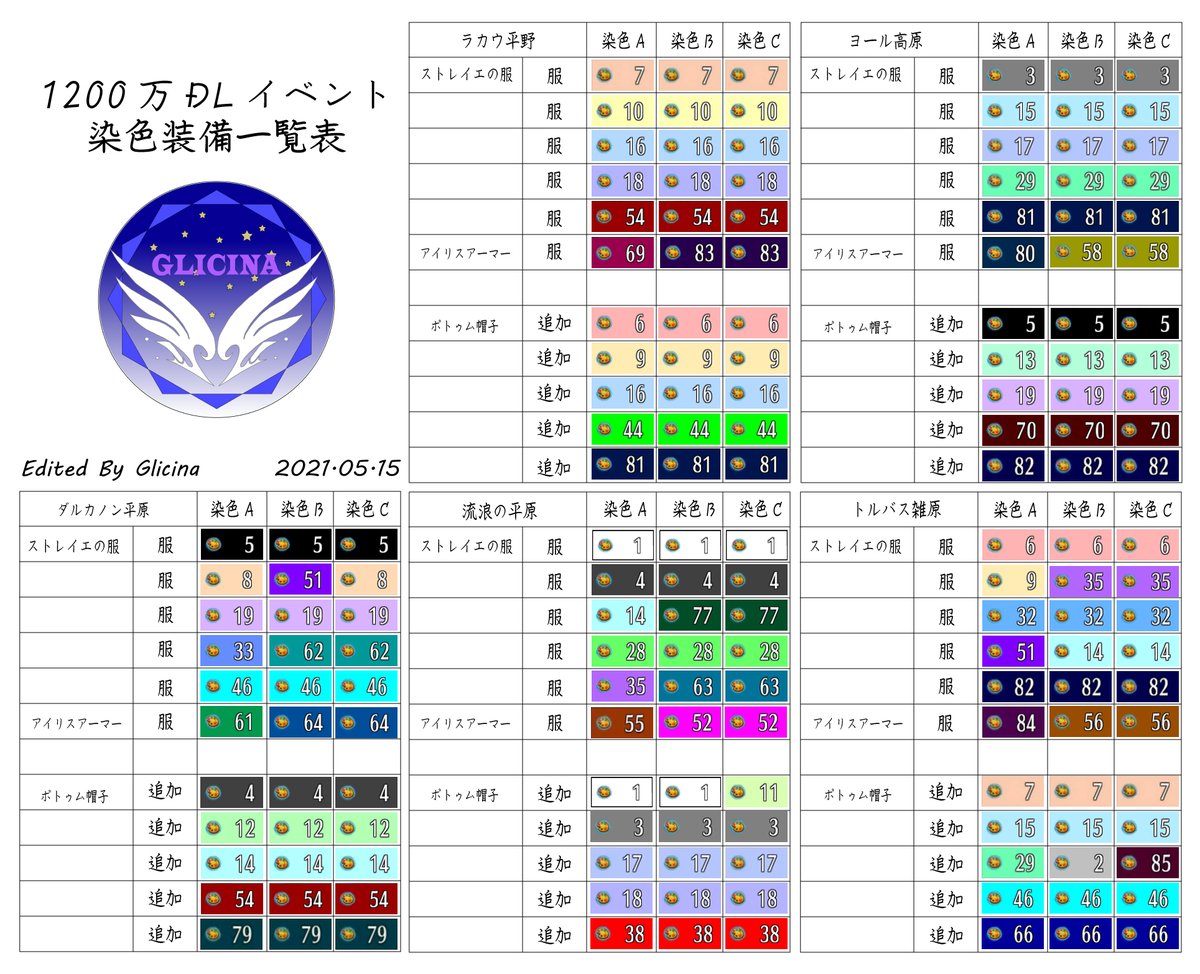 Aira トーラム 原神 Aira Twitter Aira トーラム 原神 Aira Twitter