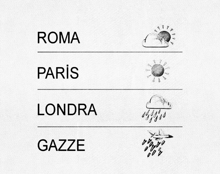 The weather is not visible from the bombs falling there #HearGaza