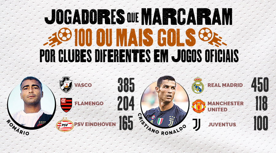 RomarioOnze's tweet photo. RT se você também curte essas duas lendas! 🚀🚀🚀 https://t.co/c6ebUuscEs