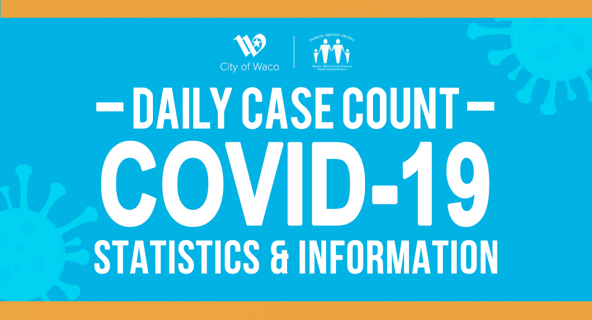 wacohealthdept's tweet photo. (5/14/21) 12 new cases of COVID-19 are reported today. As of today, 456 deaths have been attributed to COVID-19 in McLennan County. The hospitalization rate for Trauma Service Area M as of 5/12/21 was 2.59%. #WacoSafe #VaccinateWaco https://t.co/Uz8o2g90nC