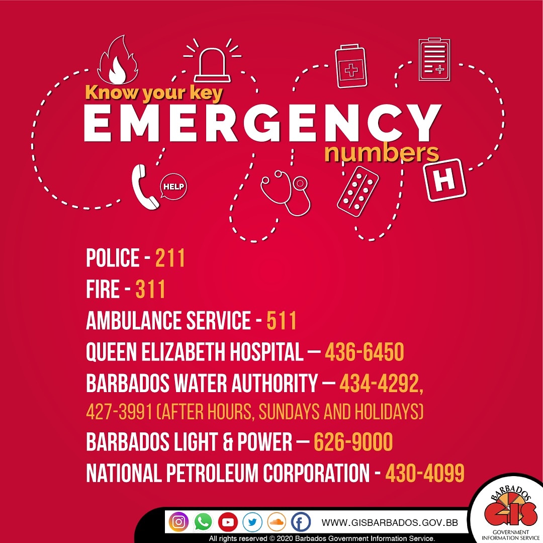 gisbarbados's tweet photo. A reminder of some numbers you need to know in case of an emergency.
#emergencynumbers
#RBPF
#BarbadosFireService
#QueenElizabethHospital
#BarbadosAmbulanceService
#BWA
#NPC
#BarbadosLightandPower https://t.co/ydh6xFZOs7