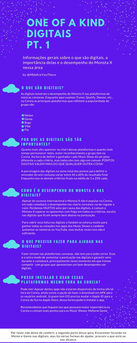 MbbAreYouThere's tweet photo. 📢 MONBEBES

Foca aqui rapidinho no futuro sucesso de #One_Of_A_Kind

Vocês já devem estar cansados de ver tanta gente falando sobre como as digitais são importantes e precisam melhorar. 

✨ Mas o que são digitais?
✨ Como eu posso ajudar?

#MONSTAX
@OfficialMonstaX https://t.co/lCNI4gm9m4