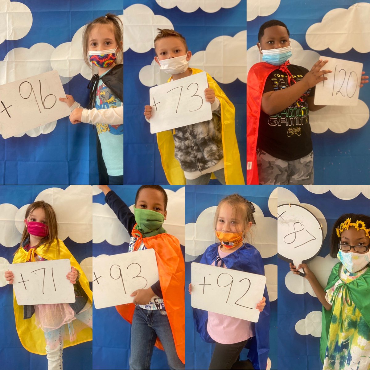 AngelaDuncan42's tweet photo. These MCLASS super heroes are “soaring” into first grade! Look at our composite score growth from the beginning of the year, to the end of the year! I am so very proud of my super kinder kiddos! @Amplify #TeamLufkin #DunbarTigerPride https://t.co/vq1g02dX6t