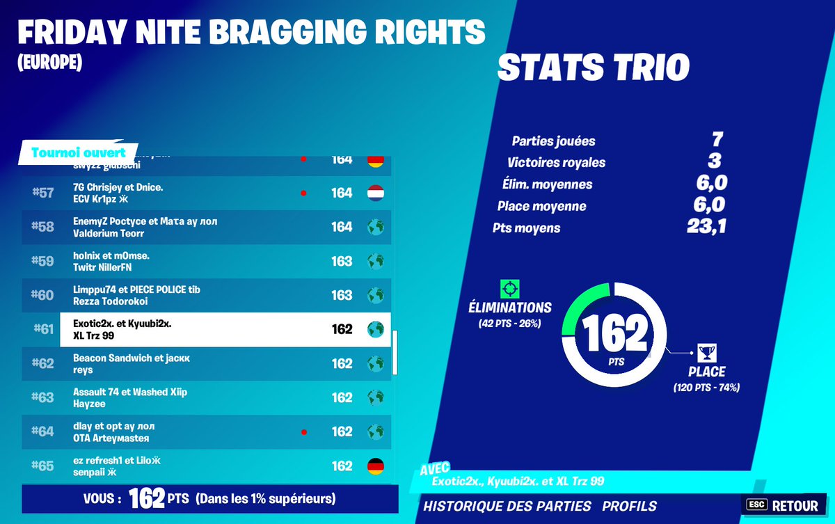 kyuubi_fn's tweet image. top 61 w @trovazo @habibni81940660 😍😍💪💪