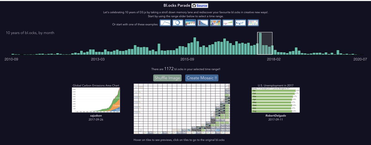 D3.js Community on X: "This interactive #DataViz by Daniel Chang @mwdchang allows you to stroll down memory land and rediscover your favorite bl.ocks. Use the brush to select a time range, and D3.js Community on X: "This interactive #DataViz by Daniel Chang @mwdchang allows you to stroll down memory land and rediscover your favorite bl.ocks. Use the brush to select a time range, and