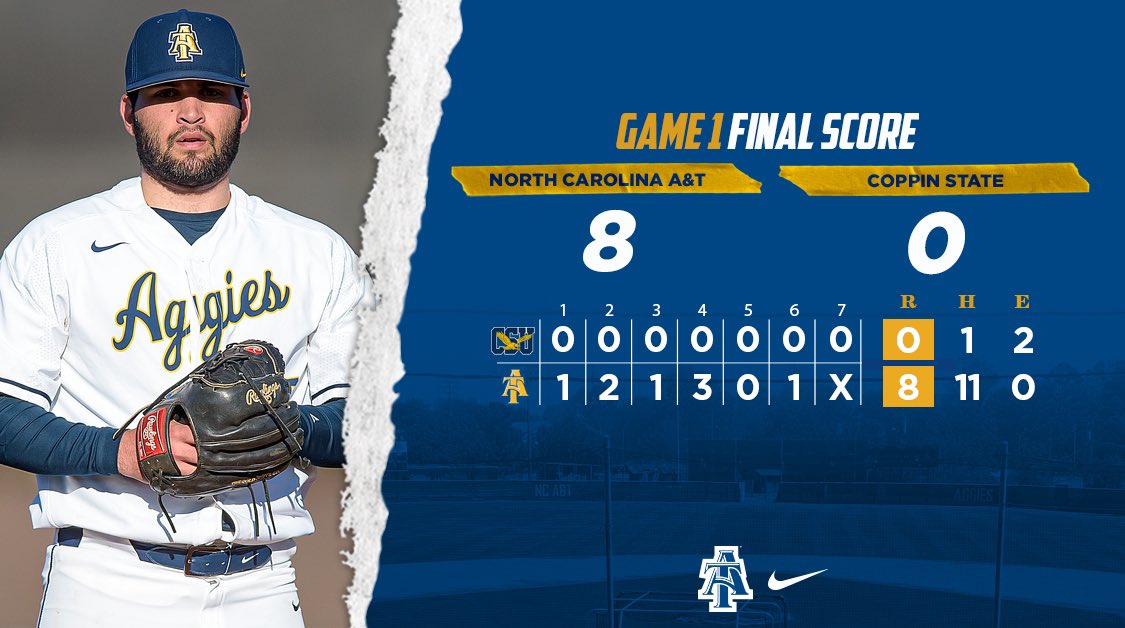NCATAGGIES's tweet image. Game 1 Final

LHP Ethan Chavis goes the distance for @NCATSUbaseball!!
Final line: 7.0 IP, 0 R, 1 H, 9 K 🔥

#AggiePride | 🔵⚾️🟡🐶