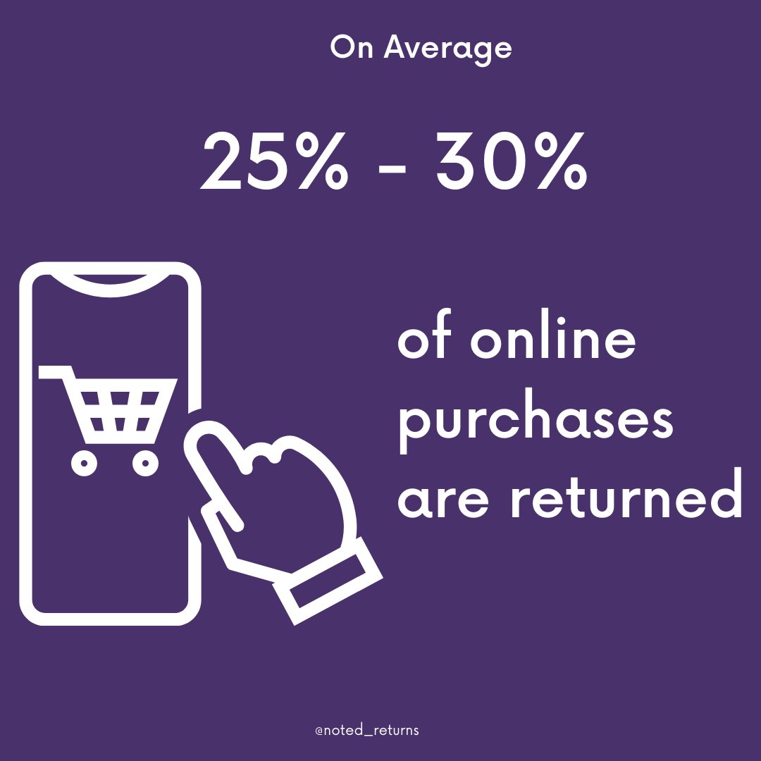 So many returns, so little time! Click the link in our bio and let us help!