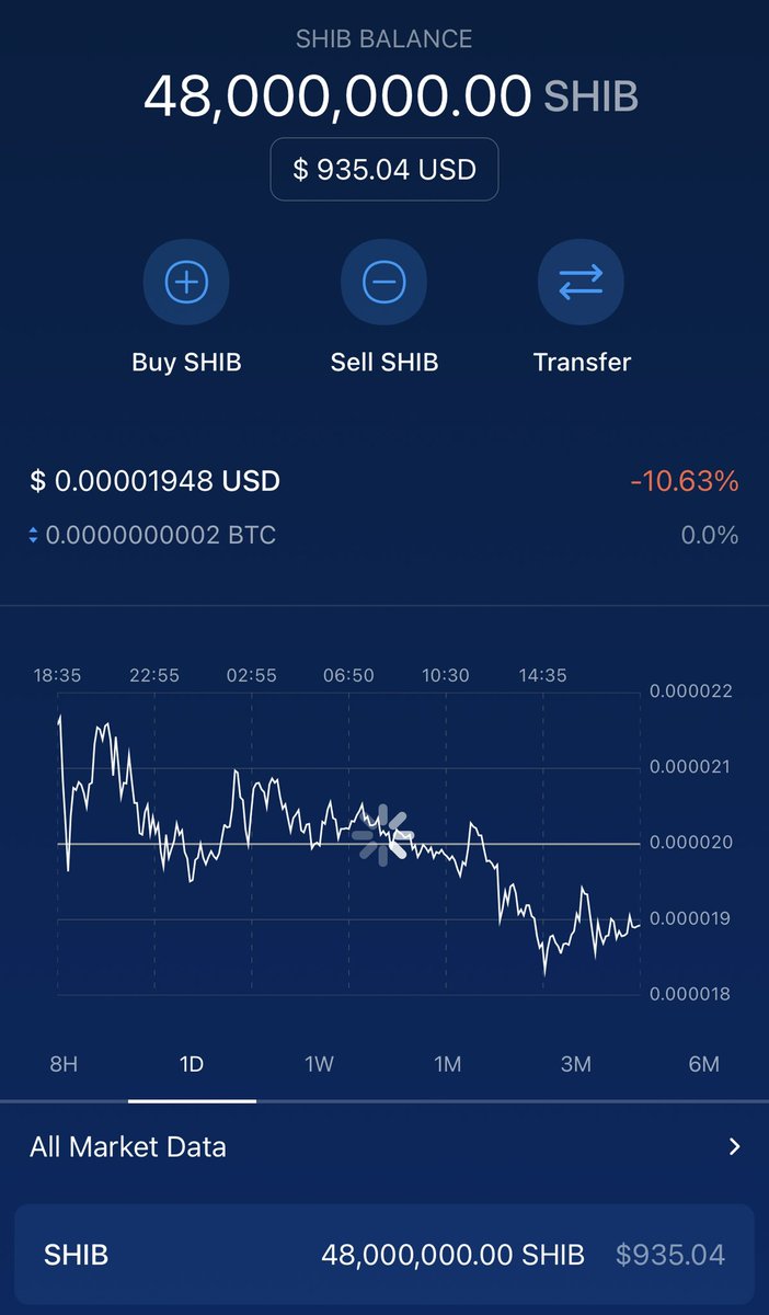 fukwitslick's tweet photo. Loaded 50 MILLION #SHIBA in my giveaway wallet, already given away 2M.
48 more random winners! 🤑 
Just retweet, follow me &amp; turn on 🔔 
*P.S.A* Another screenshot for the haters. 😏🤫❤️ #cryptotwitter https://t.co/4IZXVzKOHK