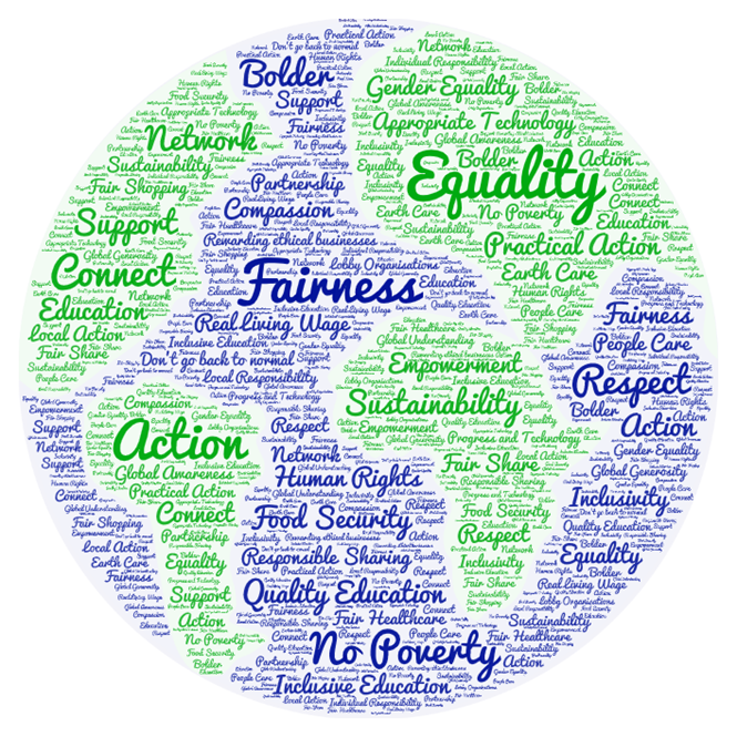 Thanks to everyone who joined us for our Coffee Morning on #WorldFairTradeDay! If you missed it, you can catch the recording on YouTube here:
youtu.be/619sFqXP0QM
We’d also like to share with you this word art made from what people say they’d like to see as we #BuildBackFairer