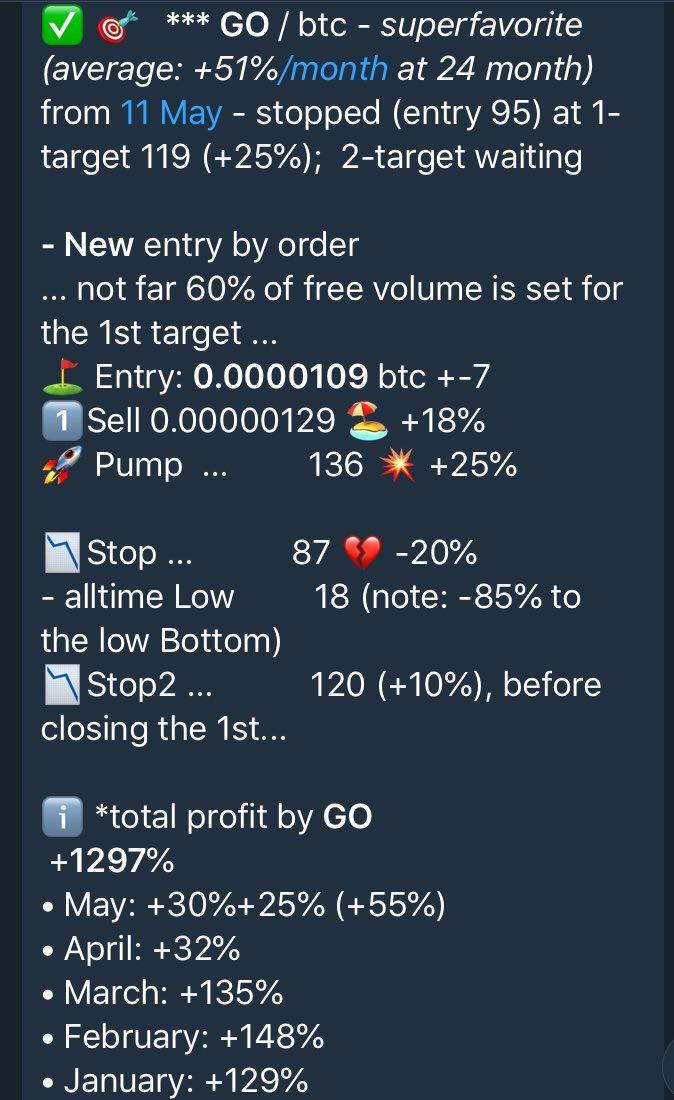 OliverbitgroupE's tweet photo. GO +25%, good trade πβοΈπ
https://t.co/7R59DUpPgV
#olx
#olbitx
#go
#binance
#token
#altcoon
#bitcoin
#btc
#nano
#doge
#trading
#crypto https://t.co/H2JpTwvkKQ