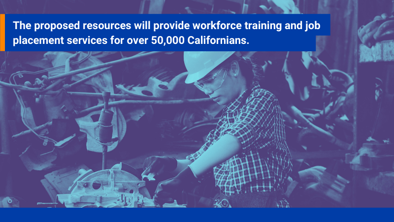 The @CAgovernor's proposed investments in workforce development programs at over $300 million, will bridge and strengthen the links among education, training, and industry, and put thousands of California’s workers on a path to a new and better future. #CAcomeback