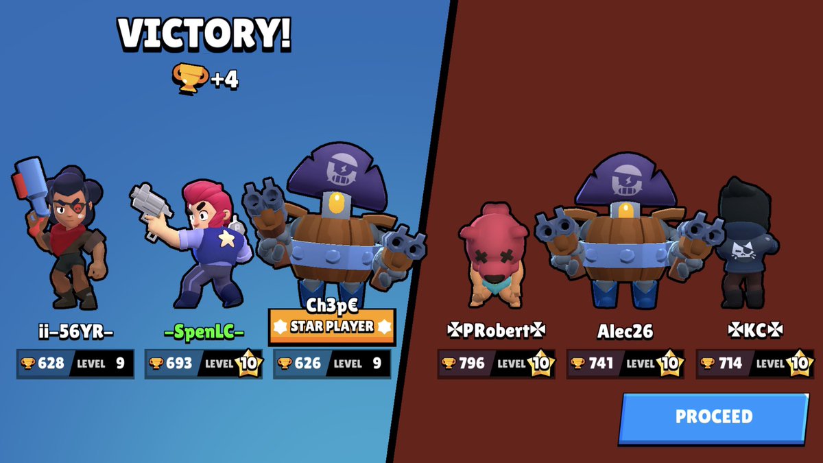 SpenLC's tweet image. Happy birthday @KcBrawlStars hope you have a great day 🥳🥳🥳🥳 let’s smash it this year, hopefully max is still meta for the rest of the year 😎