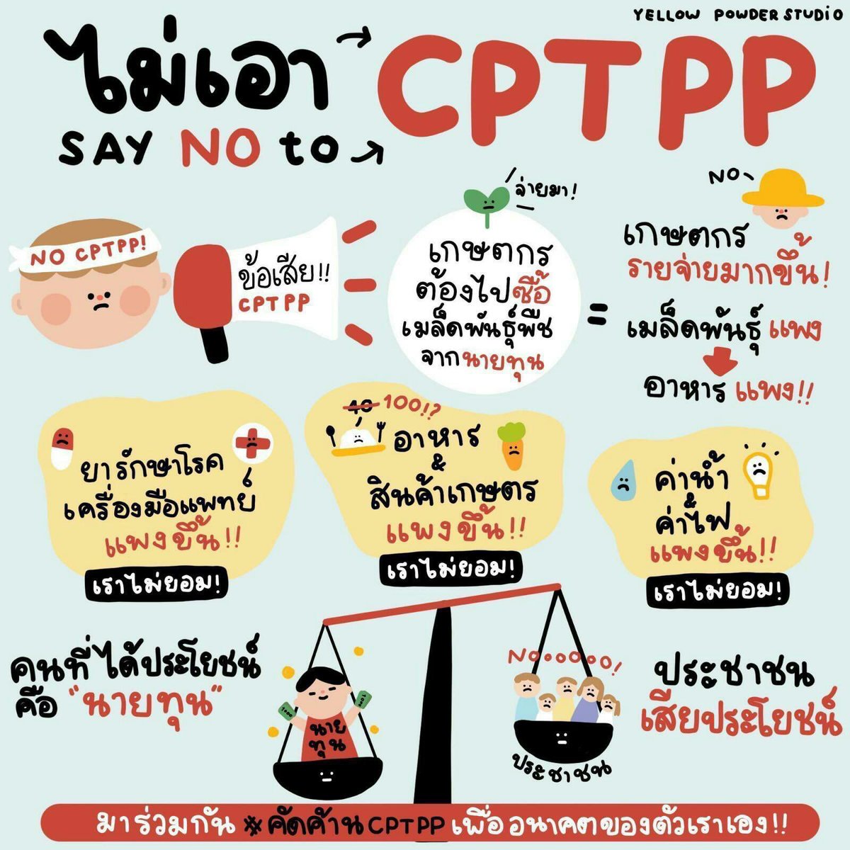 Please69047172's tweet photo. ไม่เอา #NoCPTPP https://t.co/gNyGgVHNXY