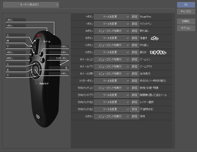Tweets Recentsかたなぎ 3 Whotwi Analyse Graphique Twitter