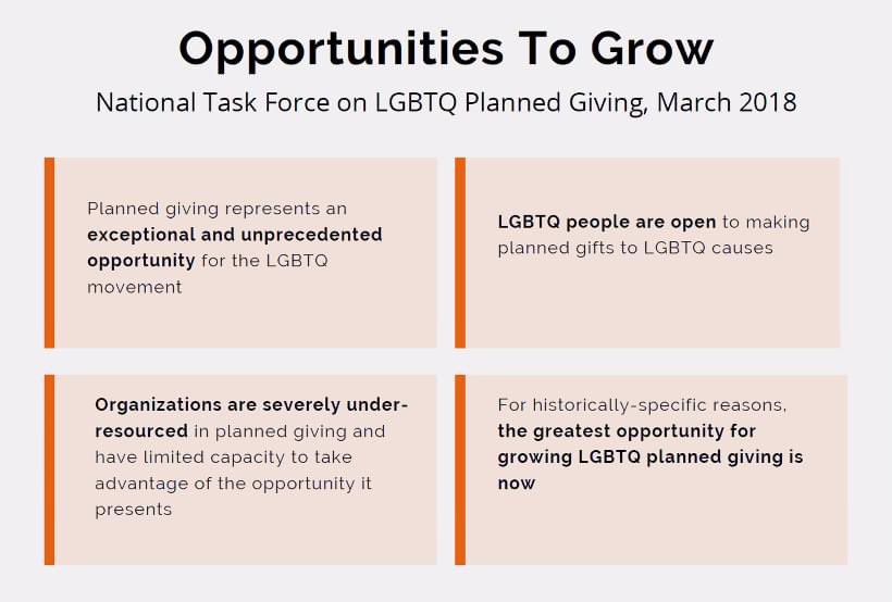 IntegrateLegacy's tweet photo. At the San Diego LGBT Community Center's virtual Stonewall Society Luncheon on the topic of Estate Planning and Charitable Giving.

Consider amending your will/trust to include charitable giving to your favorite non-profit organizations. Let your legacy (and values) shine! https://t.co/mCQIuQs4op