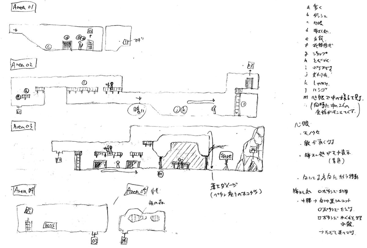 2015年に描いたらしいチュートリアル用のダンジョンのラフ。概ねこの通りに作れてる気がする。

#SHINOBIYA 