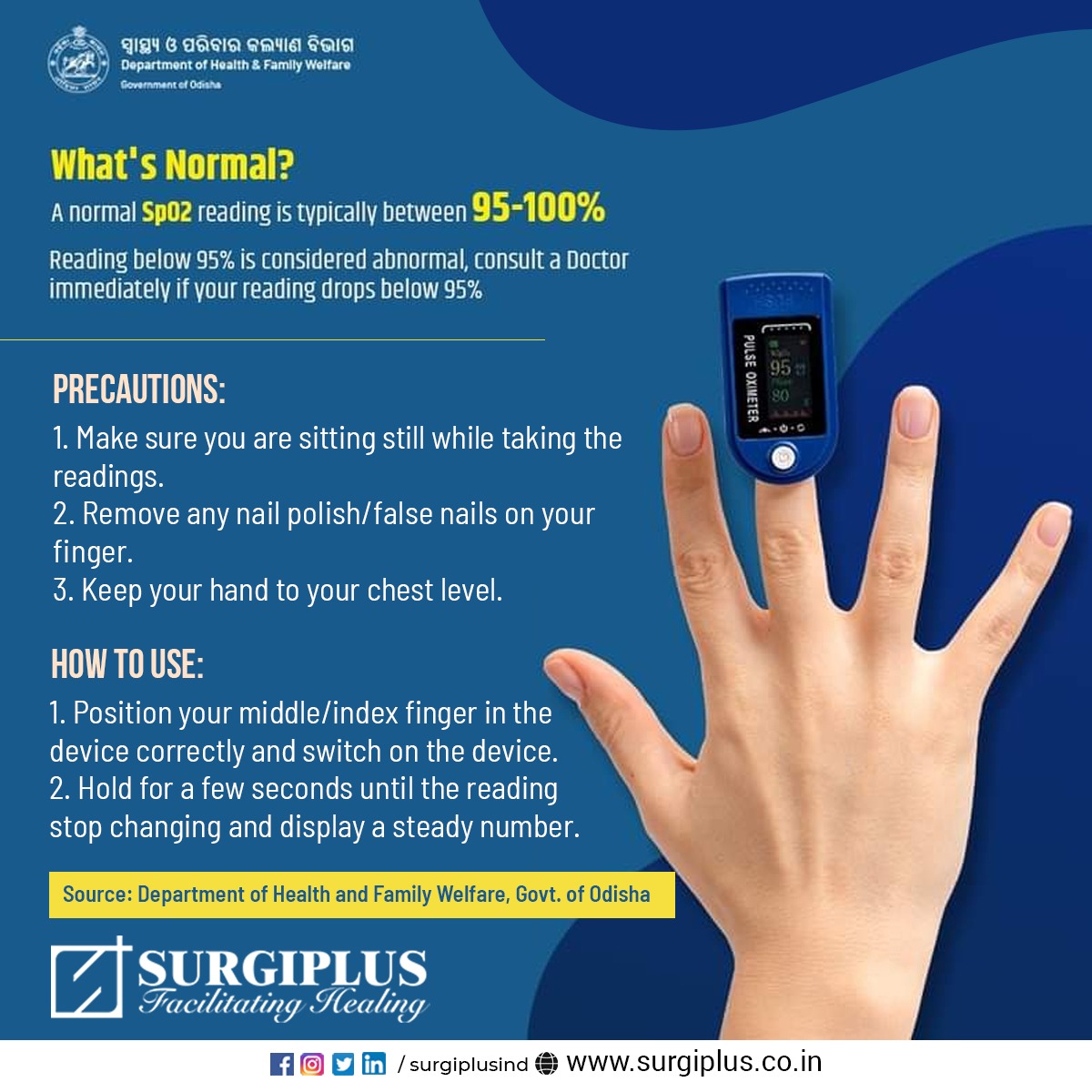 surgiplusind's tweet photo. Keep monitoring your SpO2 levels, Here is a guide to effective Monitoring.

Source: Ministry of Health and Family Welfare, Govt. of Odisha

#covidprecuations #covidsafety #oxygenlevels #oxygenmonitoring #stayhome  #staysafe #wearmask #surgiplus #Cuttack #medicalsupplies https://t.co/ycFQTomsnf