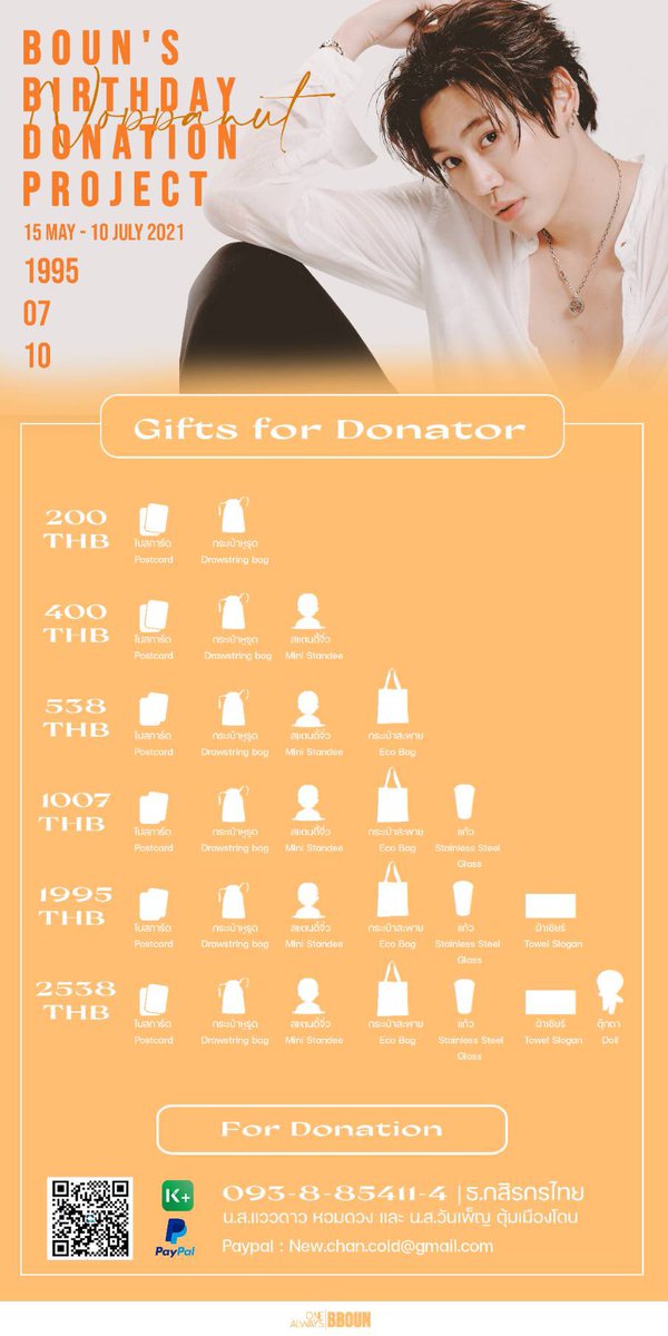 Onealways_bb0un's tweet photo. ขอเชิญชวนชาวอมยิ้มร่วมเป็นส่วนหนึ่งใน BOUN'S BIRTHDAY DONATION PROJECT เพื่อเป็นทุนสนับสนุนสื่อการเรียนการสอนให้กับโรงเรียนที่ขาดแคลน  สามารถโดเนทตามลิ้งค์ด้านล่างได้เลยนะคะ
https://t.co/tpu8R7qcAg

เปิดโดเนทวันที่ 15 พ.ค - 10 ก.ค 2564 https://t.co/e7oNCEgrGJ