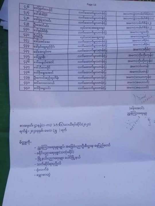 may08996495's tweet photo. 144 teachers from Paung, #Mon participating in #CivilDisobedienceMovement  were suspended from work by military junta.
#WhatsHappeningInMyanmar 
#May15Coup
https://t.co/EYdkdG2qkE