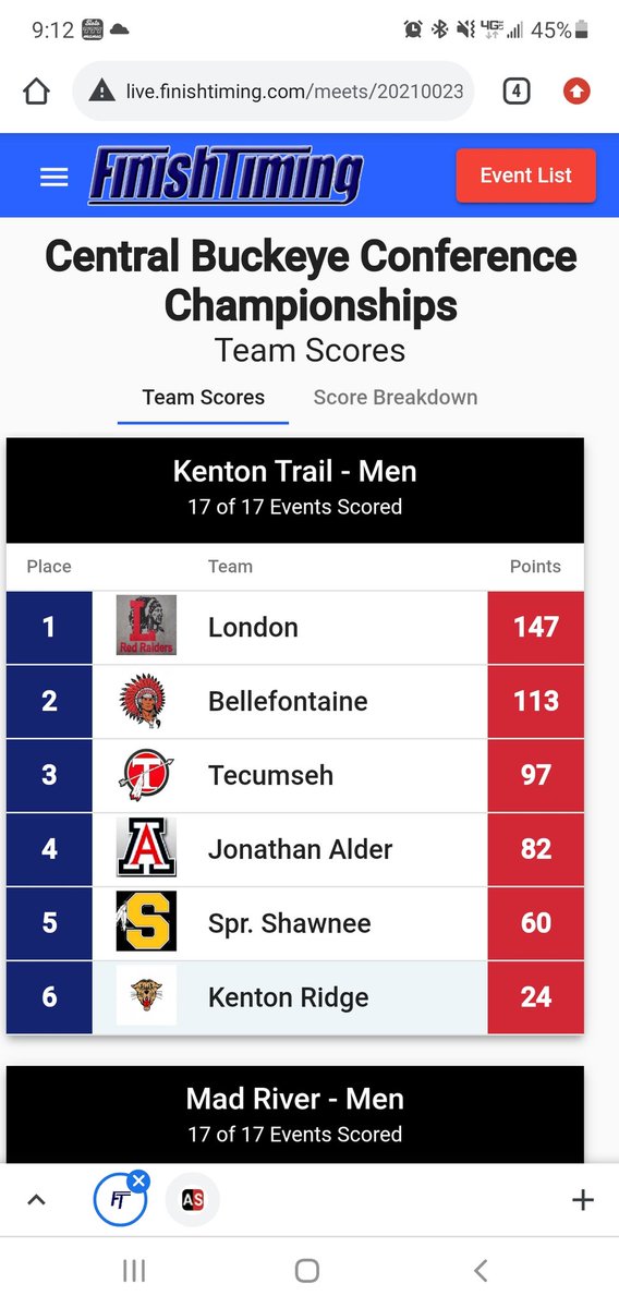 LCSRedRaiders's tweet photo. Our Red Raiders men's track and field team is @CBC_Sports Kenton Trail Division Champions!!! Great job men! Many great performances and efforts to lead to this! @drloukramer @Mrs_Shaw1 @MGBrowning9 https://t.co/pHdI9kf4Ml