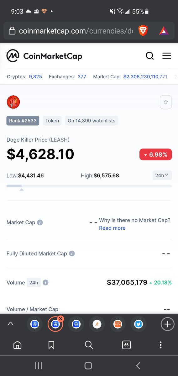 Guys check out this same supply as leash

 just released high potential 

 Good team no whales

<a href="/Eugen57202236/">Eugen</a>

<a href="/Anton80340439/">Anton</a>

<a href="/keepare2/">keepare</a>

@Pavel99744131

<a href="/rbS2188YJUDJzHs/">Blocke|ETH＆SOL</a>