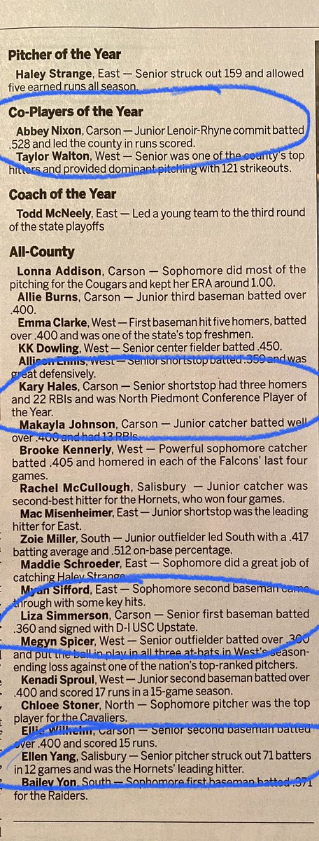 Ellen Yang, Kary Hales, Liza Simmerson and Abbey Nixon 💪🏼