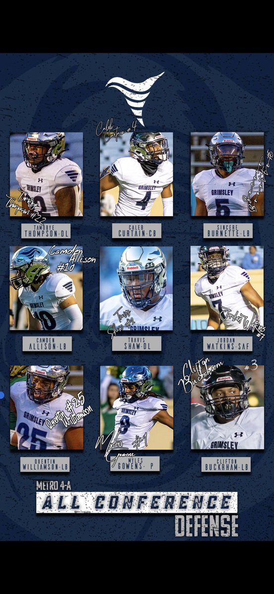 Metro 4A All-Conference Defensive Selections! #FearTheG #TDT #BlueCollar