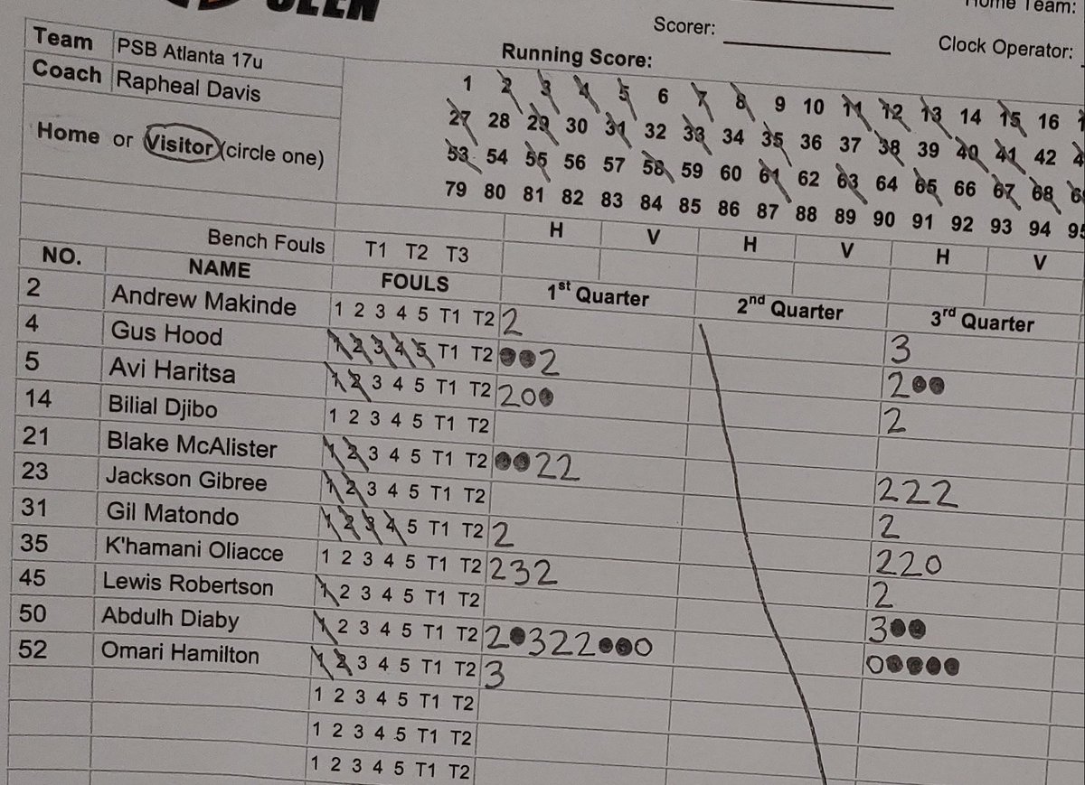 Pro Skills Atlanta tweet media