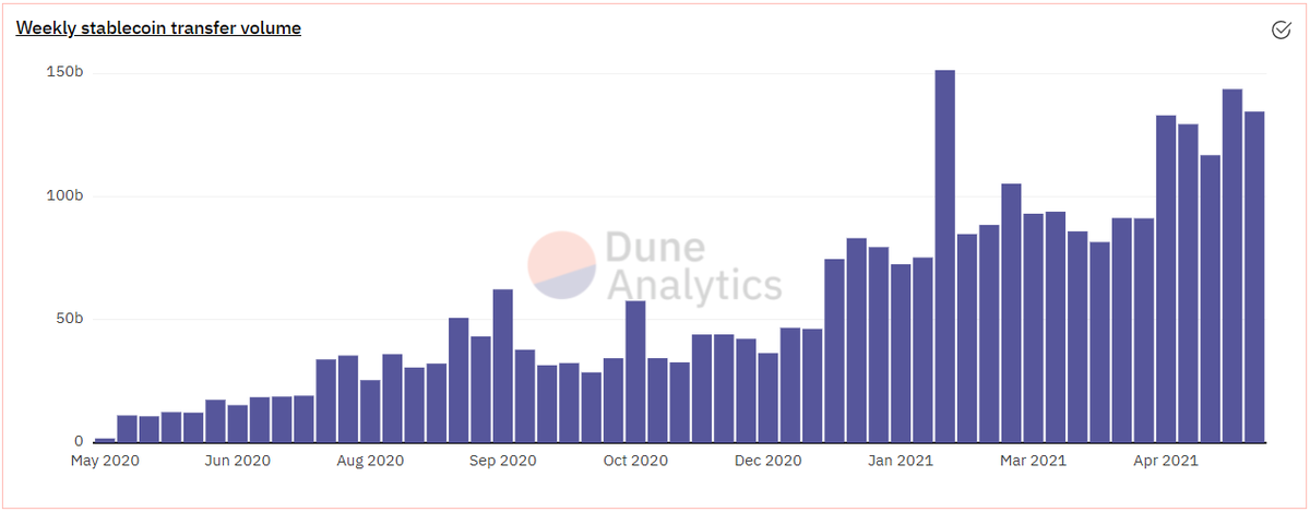 cryptolytics2 tweet picture