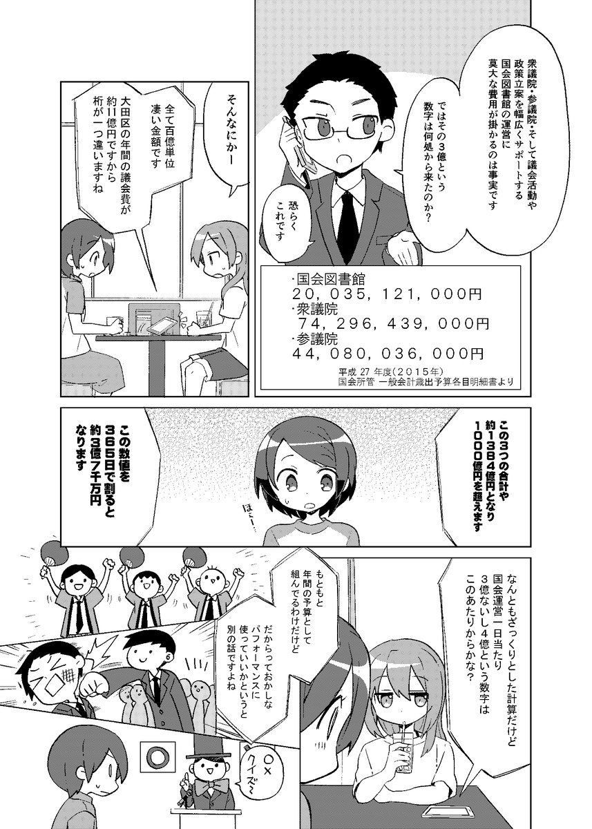 定期的にアクセスが増えるのですが、以前作成した漫画。
国会一日あたり3億円? 