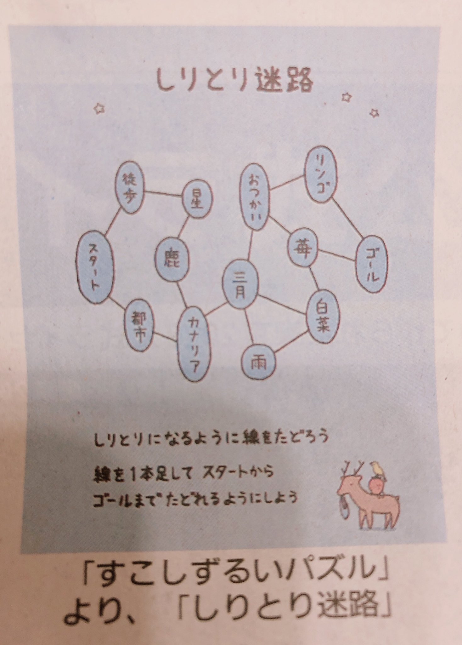 すこしずるいパズル Twitter Search Twitter