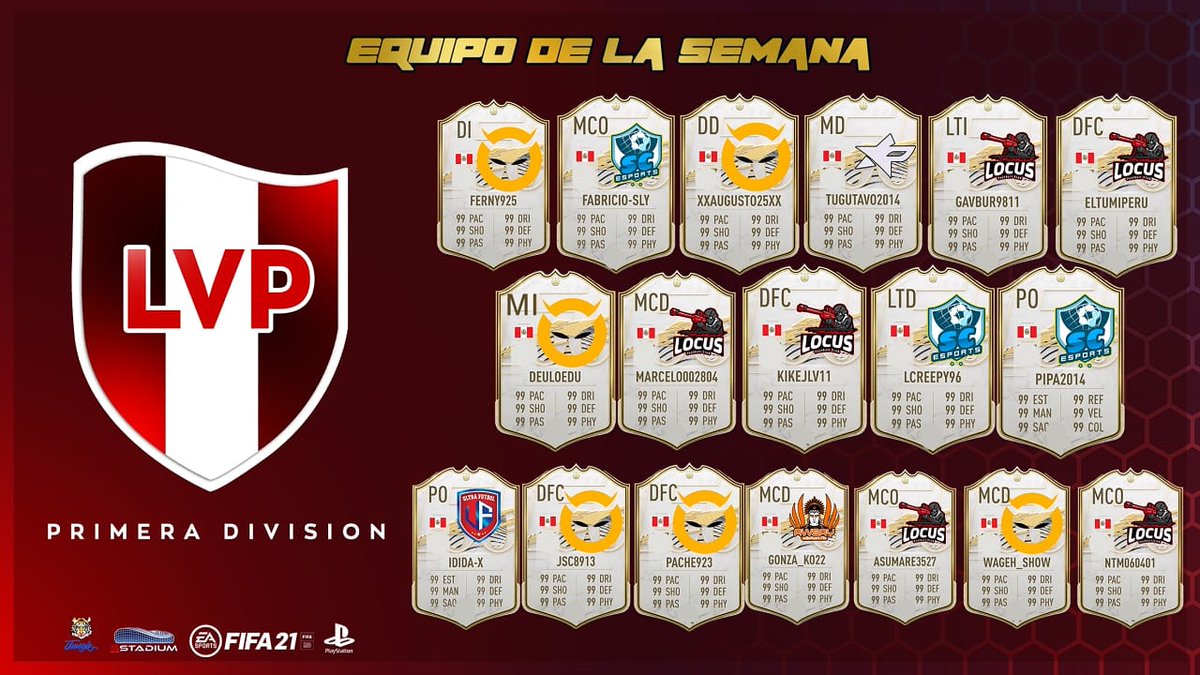lvpperuana's tweet photo. ⚽🔥EQUIPO DE LA SEMANA #LVPPERU 🇵🇪

Presentamos #EQUIPODELASEMANA de la #LVPPeru! formados por todos los mejores jugadores. Muy bien trabajo cracks! ¡Felicidades! 💪😎

#LVPPeru 

#FIFA21 #LVP #ClubesPro #gstadium #thejunglemedia #peru https://t.co/H6sit6v3TU