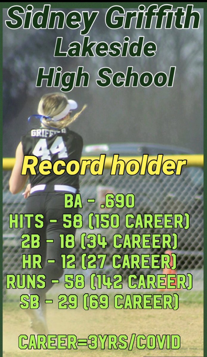 This is extraordinary! Not many have had the chance to witness the work this girl has put in through the years,the adversity, sweat, tears the doubters and yes even the struggle with self doubt. Those moments make this moment EXTRAORDINARY! 
⁦<a href="/SidneyGriffith_/">sidney griffith</a>⁩