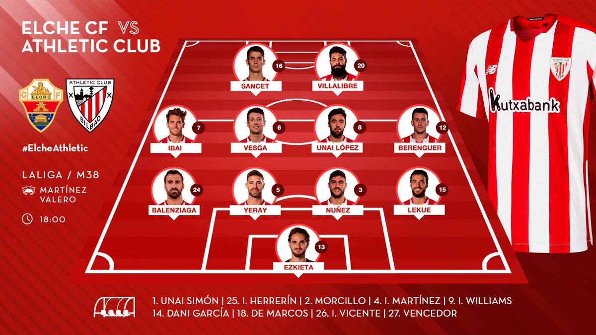 Alineaciones de athletic contra elche c. f.