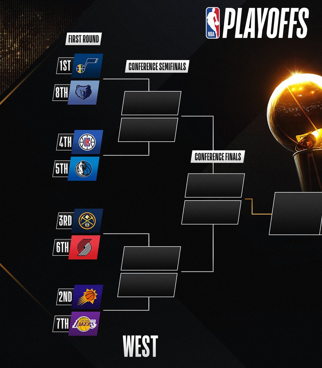 Nba Playoffs 2021 Schedule Bracket : 2021 Nba Playoffs The Final