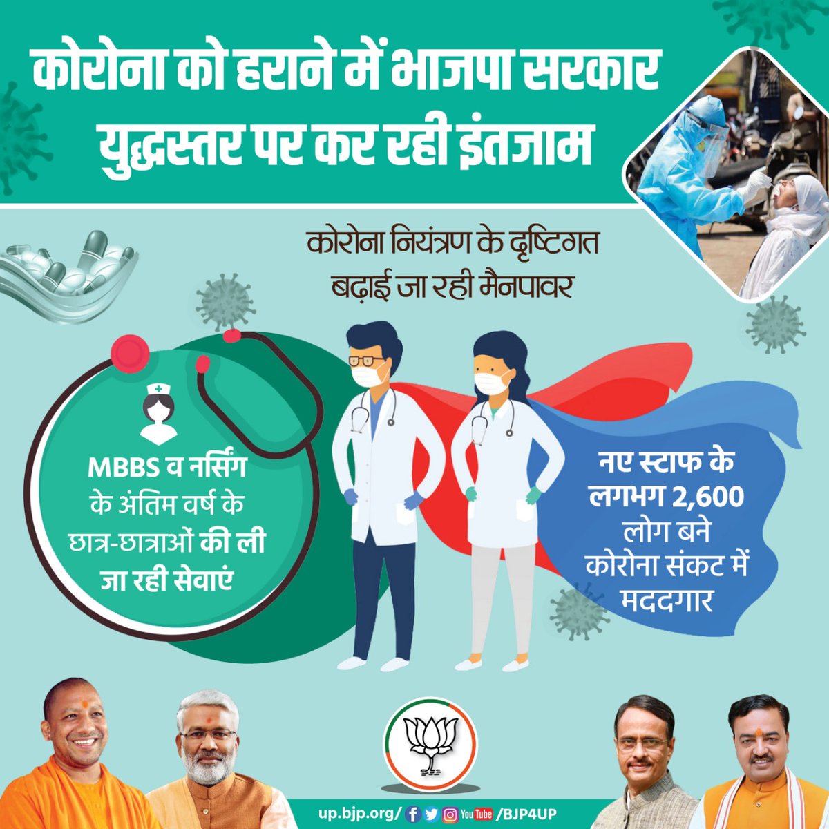 BJP4AzamgarhUP's tweet photo. कोरोना को हराने में भाजपा सरकार युद्धस्तर पर कर रही इंतजाम

MMBS व नर्सिंग के अंतिम वर्ष के छात्र- छात्राओं की ली जा रही मदद, नए स्टाफ के लिए लगभग 2,600 लोग बने कोरोना संकट में मददगार। 

#UPFightsCorona https://t.co/cidcC4aV4k https://t.co/TPxriBNXA9