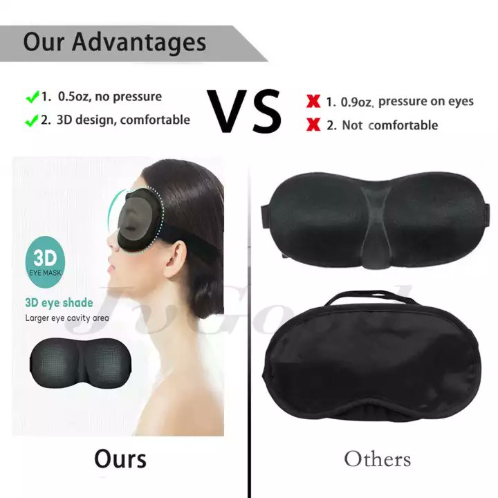 StoreGkm's tweet image. Check out 3D blindfold Sleep cover Mask Sleeping Eyes Shield Mask Shade sleeping eye patch  ebay.us/5fJ5UV via @eBay