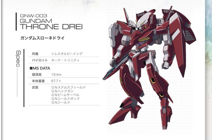 ガンダムスローネのtwitterイラスト検索結果 ガンダムスローネのtwitterイラスト検索結果