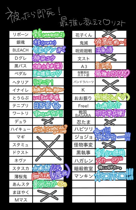 テンプレのtwitterイラスト検索結果 テンプレのtwitterイラスト検索結果