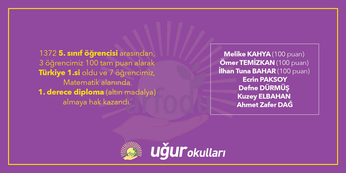 UgurOkullari's tweet image. 17. URFODU Uluslararası Bilim Temelleri Bilgi Yarışması’nın Matematik, Biyoloji ve Kimya alanlarında gösterdikleri başarılardan dolayı tüm Uğurlu öğrencilerimizi tebrik ederiz! 🥇👏🏻 

#UğurluOlmak