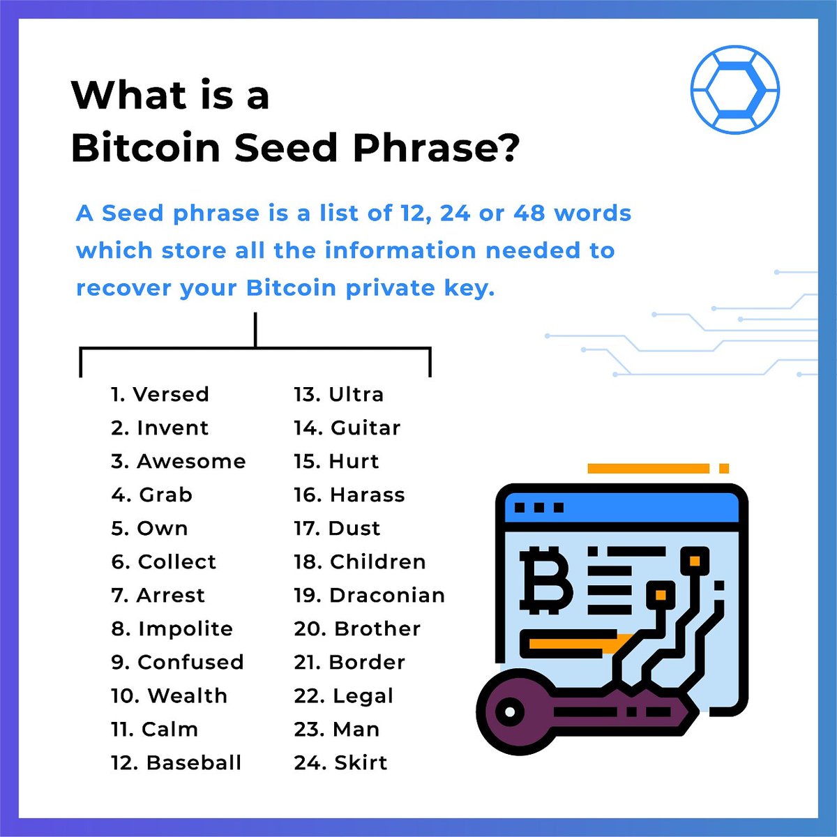 digitxindia's tweet photo. When you want to recover your #Bitcoin private key, you will need the Bitcoin Seed Phrase. Know what it actually is.

#BitcoinPizzaDay #cryptocurrency https://t.co/KibRENrvdB