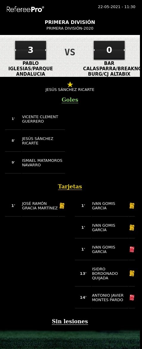 ᴄᴅ ᴩᴀʙʟᴏ ɪɢʟᴇꜱɪᴀꜱ ꜰ.ꜱ (@pafutsal) on Twitter photo 