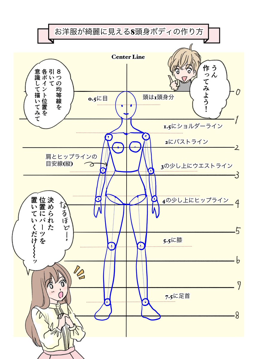 小柳かおり 漫画家 Antiquecarrie ちなみにベースボディの作り方はこちらの動画も参考になりました 8頭身モデルはデザイン画の主流のようで 綺麗に見える統計データみたいなものが出ているらしいです T Co L9bnmslcus 小柳かおり 漫画家 Antiquecarrie ちなみにベースボディの作り方はこちらの動画も参考になりました 8頭身モデルはデザイン画の主流のようで 綺麗に見える統計データみたいなものが出ているらしいです T Co L9bnmslcus
