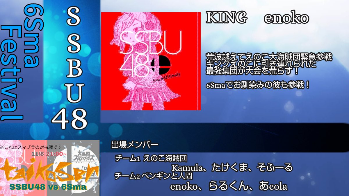 6sma 招待グループ ケモナー窓 ケモナー窓 参戦 ケモノタイプが大好き 大好きすぎてケモノキャラへの対策はバッチリというメンバーが勢揃いしている もちろん人型キャラ対策もバッチリである ポケモン図鑑風